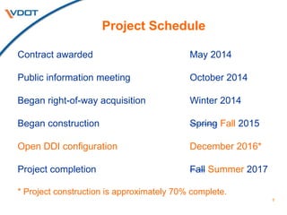 8
Project Schedule
Contract awarded May 2014
Public information meeting October 2014
Began right-of-way acquisition Winter 2014
Began construction Spring Fall 2015*
Open DDI configuration January 2017
Project completion Fall Summer 2017
* Project construction is approximately 70% complete.
 