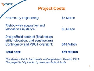 9
Project Costs
Preliminary engineering: $3 Million
Right-of-way acquisition and
relocation assistance: $8 Million
Design/Build contract (final design,
utility relocation, and construction),
Contingency and VDOT oversight: $48 Million
Total cost: $59 Million
The above estimate has remain unchanged since October 2014.
The project is fully funded by state and federal funds.
 