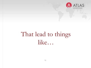 13
That lead to things
like…
 