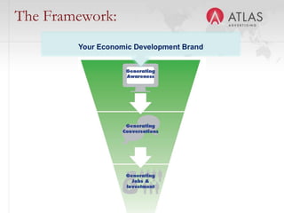 25
The Framework:
Your Economic Development Brand
 