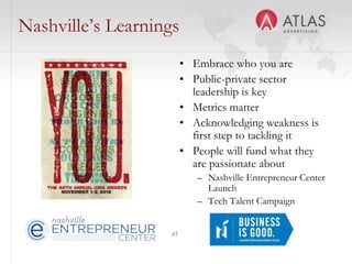 47
Nashville’s Learnings
• Embrace who you are
• Public-private sector
leadership is key
• Metrics matter
• Acknowledging weakness is
first step to tackling it
• People will fund what they
are passionate about
– Nashville Entrepreneur Center
Launch
– Tech Talent Campaign
 