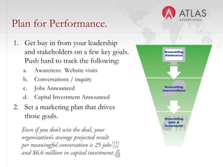 54
Plan for Performance.
1. Get buy in from your leadership
and stakeholders on a few key goals.
Push hard to track the following:
a. Awareness: Website visits
b. Conversations / inquiry
c. Jobs Announced
d. Capital Investment Announced
2. Set a marketing plan that drives
those goals.
 