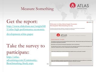 60
Get the report:
http://www.slideshare.net/wright040
5/atlas-high-performance-economic-
development-white-paper
Take the survey to
participate:
http://atlas-
advertising.com/Community-
Benchmarking-Study.aspx
Measure Something
 
