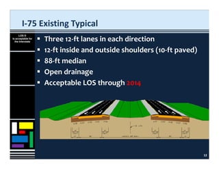 I 75 University Pkwy Interchange FDOT plan | PDF
