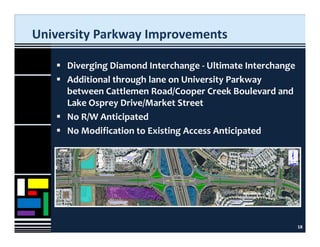 I 75 University Pkwy Interchange FDOT plan | PDF