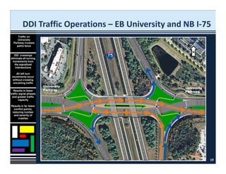 I 75 University Pkwy Interchange FDOT plan | PDF | Civil Engineering ...