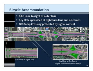 I 75 University Pkwy Interchange FDOT plan | PDF