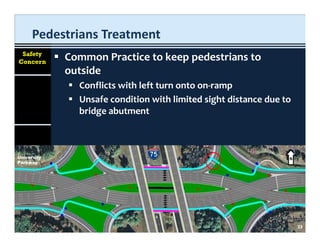 I 75 University Pkwy Interchange FDOT plan | PDF
