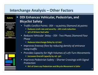 I 75 University Pkwy Interchange FDOT plan | PDF