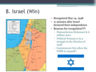 8. Israel (Win) 
• Recognized May 14, 1948 
• 11 minutes after Israel 
declared their independence 
• Reasons for recognition??? 
▫ Humanitarian-Holocaust & 6 
million Jews 
▫ Political-Truman is in a 
struggle in the Election of 
1948 
▫ Containment-Not allow the 
USSR to expand!! 
 