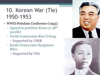 10. Korean War (Tie)
1950-1953
• WWII-Potsdam Conference (1945)
▫ Agreed to partition Korea @ 38th
parallel
▫ North-Communist-Kim Il Sung
 Supported by USSR
▫ South-Democratic-Syngmann
Rhee
 Supported by USA
 