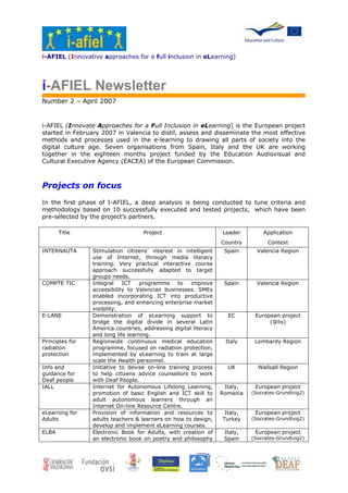 i-AFIEL (Innovative approaches for a full inclusion in eLearning)




i-AFIEL Newsletter
Number 2 – April 2007


i-AFIEL (Innovate Approaches for a Full Inclusion in eLearning) is the European project
started in February 2007 in Valencia to distil, assess and disseminate the most effective
methods and processes used in the e-learning to drawing all parts of society into the
digital culture age. Seven organisations from Spain, Italy and the UK are working
together in the eighteen months project funded by the Education Audiovisual and
Cultural Executive Agency (EACEA) of the European Commission.



Projects on focus
In the first phase of I-AFIEL, a deep analysis is being conducted to tune criteria and
methodology based on 10 successfully executed and tested projects, which have been
pre-selected by the project’s partners.

       Title                        Project                       Leader        Application
                                                                  Country         Context
INTERNAUTA       Stimulation citizens’ interest in intelligent     Spain      Valencia Region
                 use of Internet, through media literacy
                 training. Very practical interactive course
                 approach successfully adapted to target
                 groups needs.
COMPTE TIC       Integral    ICT    programme     to   improve     Spain      Valencia Region
                 accessibility to Valencian businesses. SMEs
                 enabled incorporating ICT into productive
                 processing, and enhancing enterprise market
                 visibility.
E-LANE           Demonstration of eLearning support to              EC       European project
                 bridge the digital divide in several Latin                       (@lis)
                 America countries, addressing digital literacy
                 and long life learning.
Principles for   Regionwide continuous medical education           Italy     Lombardy Region
radiation        programme, focused on radiation protection,
protection       implemented by eLearning to train at large
                 scale the Health personnel.
Info and         Initiative to devise on-line training process      UK        Wallsall Region
guidance for     to help citizens advice counsellors to work
Deaf people      with Deaf People.
IALL             Internet for Autonomous Lifelong Learning,        Italy,    European project
                 promotion of basic English and ICT skill to      Romania   (Socrates-Grundtvig2)
                 adult autonomous learners through an
                 Internet On-line Resource Centre.
eLearning for    Provision of information and resources to         Italy,    European project
Adults           adults teachers & learners on how to design,     Turkey    (Socrates-Grundtvig2)
                 develop and implement eLearning courses.
ELBA             Electronic Book for Adults, with creation of      Italy,    European project
                 an electronic book on poetry and philosophy       Spain    (Socrates-Grundtvig2)