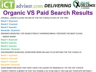Organic VS Paid Search Results
OVERALL, USERS CLICKED ON ONE OF THE TOP 3 RESULTS 68% OF THE TIME:
Result 1: 48 percent
Result 2: 12 percent
Result 3: 8 percent
Remainder: 32 percent
BRANDED SEARCHES, TOP SEARCH RESULT OVERWHELMINGLY RECEIVED THE MOST CLICKS
– MAKES SENSE!
Result 1: 80 percent

Result 2: 6 percent
Result 3: 4 percent
Remainder: 10 percent
NON-BRANDED SEARCHES, SEARCHERS MORE WILLING TO GO BEYOND THE TOP 3 RESULTS
Result 1: 35 percent
Result 2: 15 percent
Result 3: 11 percent
Remainder: 39 percent
GOOD NEWS FOR SITES THAT DON’T HAVE THE LUXURY OF RANKING IN 1 OF THE TOP 3 SPOTS

THERE’S TRAFFIC & MONEY IN THAT 39% (POSNS 4-10) TO BE HAD IF YOU CAN GET YOUR SITE ON PAGE 1

 