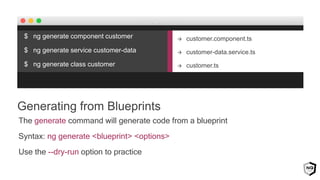 $ ng generate component customer
$ ng generate service customer-data
$ ng generate class customer
The generate command will generate code from a blueprint
Syntax: ng generate <blueprint> <options>
Use the --dry-run option to practice
Generating from Blueprints
 customer.component.ts
 customer-data.service.ts
 customer.ts
 