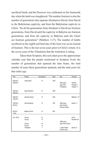 ~ 194 ~
sacrificial lamb, and the Passover was celebrated on the fourteenth
day when the lamb was slaughtered. The number fourteen is also the
number of generations that separate Abraham to David, from David
to the Babylonian captivity, and from the Babylonian captivity to
Christ. “So all the generations from Abraham to David are fourteen
generations, from David until the captivity in Babylon are fourteen
generations, and from the captivity in Babylon until the Christ
are fourteen generations” (Matthew 1:17). The number of lambs
sacrificed on the eighth and final day of the feast was seven instead
of fourteen. This is the last seven years prior to Christ’s return. It is
the seven years of the Tribulation that the Antichrist is ruling.
Taken from Scripture, this next chart gives the approximate
calendar year that the people mentioned in Scripture lived, the
number of generations that spanned the time frame, the total
number of years these generations spanned, and the total years for
that entire age.
 
