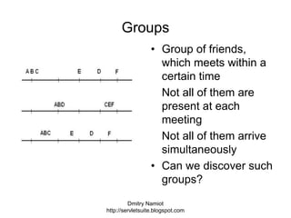 Dmitry Namiot
http://servletsuite.blogspot.com
Groups
• Group of friends,
which meets within a
certain time
• Not all of them are
present at each
meeting
• Not all of them arrive
simultaneously
• Can we discover such
groups?
 