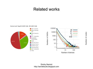 Dmitry Namiot
http://servletsuite.blogspot.com
Related works
 