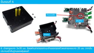 ขั้นตอนที่ 6
6. นำสกรูขนำด 3x35 มม. ร้อยผ่ำนถำดรองกะบะถ่ำนและรองด้วยเสำรองขนำด 25 มม. จำกนั้น
ประกบเข้ำกับฐำนของหุ่นยนต์
ตำแหน่งยึด
ด้ำนบน
ด้ำนล่ำง
 