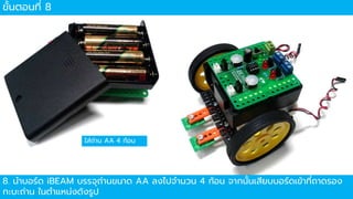 ขั้นตอนที่ 8
ใส่ถ่ำน AA 4 ก้อน
8. นำบอร์ด iBEAM บรรจุถ่ำนขนำด AA ลงไปจำนวน 4 ก้อน จำกนั้นเสียบบอร์ดเข้ำที่ถำดรอง
กะบะถ่ำน ในตำแหน่งดังรูป
 