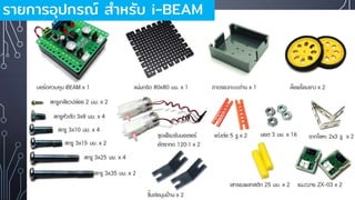 รายการอุปกรณ์ สาหรับ i-BEAM
 