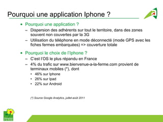 Pourquoi une application Iphone ? ,[object Object],[object Object],[object Object],[object Object],[object Object],[object Object],[object Object],[object Object],[object Object],[object Object]