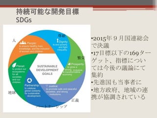 持続可能な開発目標
SDGs
•2015年９月国連総会
で決議
•17目標以下の169ター
ゲット、指標につい
ては今後の議論にて
集約
•先進国も当事者に
•地方政府、地域の連
携が協調されている
尊厳
繁栄
正義
パートナーシップ
地球
人
 
