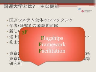 国連大学とは? 主な機能
• 国連システム全体のシンクタンク
• 学者•研究者の国際共同体
• 新しい創造的な理念の討論の場
• 途上国をはじめとする能力育成のサポート
• 修士および博士号を含む学位の授与
• 東京に本部を置き、世界中に１３の研究所
東京には国連大学サステイナビリティ高等
研究所
3F
Flagships
Framework
Facilitation
 