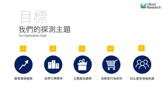 目標
我們的探測主題
Our Exploration Goal
產業環境趨勢 品牌口碑競爭 主題產品觀察 消費者行為研究 KOL意見領袖挑選
２ ３ ４ ５１
 