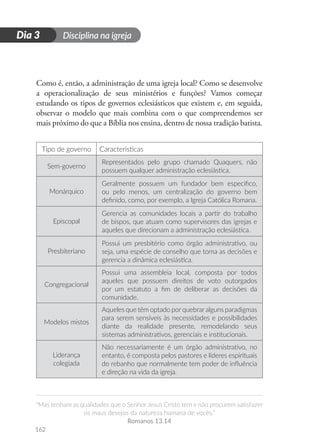 Disciplina na igreja
“Mas tenham as qualidades que o Senhor Jesus Cristo tem e não procurem satisfazer
os maus desejos da natureza humana de vocês.”
Romanos 13.14
162
D
i
a
1
Dia 3
Como é, então, a administração de uma igreja local? Como se desenvolve
a operacionalização de seus ministérios e funções? Vamos começar
estudando os tipos de governos eclesiásticos que existem e, em seguida,
observar o modelo que mais combina com o que compreendemos ser
mais próximo do que a Bíblia nos ensina, dentro de nossa tradição batista.
Tipo de governo Características
Sem-governo
Representados pelo grupo chamado Quaquers, não
possuem qualquer administração eclesiástica.
Monárquico
Geralmente possuem um fundador bem específico,
ou pelo menos, um centralização do governo bem
definido, como, por exemplo, a Igreja Católica Romana.
Episcopal
Gerencia as comunidades locais a partir do trabalho
de bispos, que atuam como supervisores das igrejas e
aqueles que direcionam a administração eclesiástica.
Presbiteriano
Possui um presbitério como órgão administrativo, ou
seja, uma espécie de conselho que toma as decisões e
gerencia a dinâmica eclesiástica.
Congregacional
Possui uma assembleia local, composta por todos
aqueles que possuem direitos de voto outorgados
por um estatuto a fim de deliberar as decisões da
comunidade.
Modelos mistos
Aqueles que têm optado porquebraralguns paradigmas
para serem sensíveis às necessidades e possibilidades
diante da realidade presente, remodelando seus
sistemas administrativos, gerenciais e institucionais.
Liderança
colegiada
Não necessariamente é um órgão administrativo, no
entanto, é composta pelos pastores e líderes espirituais
do rebanho que normalmente tem poder de influência
e direção na vida da igreja.
 