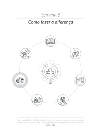 Como fazer a diferença
Semana 6
“Mas o Auxiliador, o Espírito Santo, que o Pai vai enviar em meu nome, ensinará
a vocês todas as coisas e fará com que lembrem de tudo o que eu disse a vocês.”
João 14.26
 