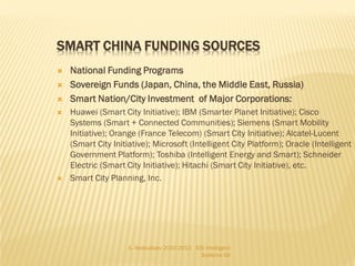 SMART CHINA FUNDING SOURCES







National Funding Programs
Sovereign Funds (Japan, China, the Middle East, Russia)
Smart Nation/City Investment of Major Corporations:
Huawei (Smart City Initiative); IBM (Smarter Planet Initiative); Cisco
Systems (Smart + Connected Communities); Siemens (Smart Mobility
Initiative); Orange (France Telecom) (Smart City Initiative); Alcatel-Lucent
(Smart City Initiative); Microsoft (Intelligent City Platform); Oracle (Intelligent
Government Platform); Toshiba (Intelligent Energy and Smart); Schneider
Electric (Smart City Initiative); Hitachi (Smart City Initiative), etc.
Smart City Planning, Inc.

A. Abdoullaev 2010-2013 EIS Intelligent
Systems ltd

 