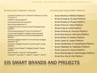 Azamat Abdoullaev

Smart China 2014-2024 All Rights Reserved

EIS INTELLIGENT COMMUNITY BRANDS



















X.0 World ™; World X.0 ™; 3.0 World ™; World 3.0; 3.0 City
™; City 3.0 ™;
I-WORLD™; Global SkyNet™;
Smart Sustainable Communities™;
Smart Sustainable World ™;
Intelligent Eco City™; Smart Eco City™; Neapolis Smart
EcoCity™;
i-City Operating Systems™; Smart City Software™;
i-Community Package™; Intelligent Urban Operating
Systems; Smart Eco Community Operating Systems,
SECOS™;
Territorial Intelligent Platform™, TIP; Territorial Intelligent
Systems™, TIS;
i-Europe™, Intelligent Europe™, Smart Europe™, Europe
SkyNet™;
i-Russia™, Smart Russia™, Intelligent Russia™, Russia
SkyNet™;
Smart Cyprus™, i-Cyprus™, i-Montenegro™;
i-America ™, i-Germany ™, i-Britain™, i-Japan™, i-China™

EIS Encyclopedic Intelligent Systems ltd

EIS INTELLIGENT DEVELOPMENT PROJECTS















Smart World & I-WORLD Platform
Smart Europe & i-Europe Platform
Smart Russia & i-Russia Platform
Smart China & i-China Platform
Smart India & i-India Platform
Smart America & i-America Platform
Smart Germany & i-Germany Platform
Smart Britain & i-Britain Platform
Smart Japan & i-Japan Platform
Smart Kazakhstan & i-Kazakhstan Platform
Smart Tajikistan & i-Tajikistan Platform
Smart Cyprus & i-Cyprus Platform
Smart Montenegro & i-Montenegro Platform
Smart Eco City & i-City Platform

EIS SMART BRANDS AND PROJECTS

 