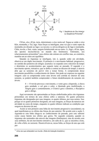 Fig. 1. Seqüência do Céu Anterior
                                                                                          4
                                                                   ou Seqüência Primordial .




      Ch'ien, céu e K'un, terra, determinam o eixo norte-sul. Segue-se então o eixo
Kên, montanha, e Tui, lago. Suas forças se interligam, uma vez que o vento sopra da
montanha em direção ao lago e as nuvens e a névoa dirigem-se do lago à montanha.
Chên, trovão, e Sun, vento, surgem fortalecendo um ao outro. Li, fogo, e K'an, água,
são opostos inconciliáveis no mundo dos fenômenos. Entretanto, nos
relacionamentos primordiais4 seus efeitos não entram em conflito mas, ao contrário,
mantêm um ao outro em equilíbrio.
      Quando os trigramas se interligam, isto é, quando estão em atividade,
observa-se um duplo movimento. O primeiro é o movimento habitual, progressivo,
no sentido dos ponteiros do relógio; acumula e se expande com o decorrer do tempo
e determina os acontecimentos que seguem rumo ao passado. O segundo é o
movimento oposto, retroativo, que se dobra e contrai no decurso do tempo; é através
dele que as sementes do porvir vêm a tomar forma. A compreensão desse
movimento possibilita o conhecimento do futuro. Isto pode ser expresso na seguinte
imagem: caso se compreenda como uma árvore está contida no interior de uma
semente, se poderá também compreender o futuro desdobramento da semente em
árvore.
              4 — O trovão provoca o movimento, o vento gera a dispersão, a chuva
              gera umidade, o sol gera o calor, a Quietude gera imobilização, a
              Alegria gera o contentamento, o Criativo gera o domínio, o Receptivo
              gera o abrigo.
      Aqui novamente são apresentadas as forças simbolizadas pelos oito trigramas
primordiais em termos de seus efeitos sobre a natureza. Os quatro primeiros
trigramas são designados por suas imagens, os quatro últimos, por seus nomes. Isso
porque só os quatro primeiros designam, em suas imagens, as forças da natureza em
atividade no curso do tempo, enquanto os quatro últimos indicam as condições que
surgem no decorrer do ano.
      Assim se tem primeiro uma linha de movimento progressivo (ascendente), na
qual manifestam-se os efeitos das forças do ano anterior. De acordo com a seção 3,
seguindo-se esta linha chega-se ao conhecimento do passado, pois este subsiste
como causa latente nos efeitos que gerou. No segundo conjunto, quando os
trigramas são nomeados não através das imagens (fenômenos), mas de acordo com
seus atributos, há um movimento retroativo, um salto de Li, que se encontra a leste,
de volta a Kên, no noroeste. Desenvolvem-se, nessa linha, as forças do ano que está
por

4
    Uma vez que antecedem ao mundo. (Nota de tradução brasileira.)

206
 