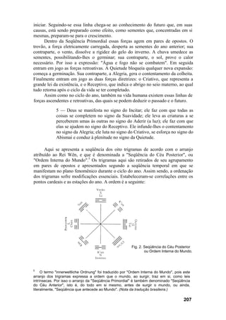 iniciar. Seguindo-se essa linha chega-se ao conhecimento do futuro que, em suas
causas, está sendo preparado como efeito, como sementes que, concentradas em si
mesmas, preparam-se para o crescimento.
      Dentro da Seqüência Primordial essas forças agem em pares de opostos. O
trovão, a força eletricamente carregada, desperta as sementes do ano anterior; sua
contraparte, o vento, dissolve a rigidez do gelo do inverno. A chuva umedece as
sementes, possibilitando-lhes o germinar; sua contraparte, o sol, prove o calor
necessário. Por isso a expressão: "Água e fogo não se combatem". Em seguida
entram em jogo as forças retroativas. A Quietude bloqueia qualquer nova expansão:
começa a germinação. Sua contraparte, a Alegria, gera o contentamento da colheita.
Finalmente entram em jogo as duas forças diretrizes: o Criativo, que representa a
grande lei da existência, e o Receptivo, que indica o abrigo no seio materno, ao qual
tudo retorna após o ciclo da vida se ter completado.
      Assim como no ciclo do ano, também na vida humana existem essas linhas de
forças ascendentes e retroativas, das quais se podem deduzir o passado e o futuro.

             5 — Deus se manifesta no signo do Incitar; ele faz com que todas as
             coisas se completem no signo da Suavidade; ele leva as criaturas a se
             perceberem umas às outras no signo do Aderir (a luz); ele faz com que
             elas se ajudem no signo do Receptivo. Ele infunde-lhes o contentamento
             no signo da Alegria; ele luta no signo do Criativo, se esforça no signo do
             Abismai e conduz à plenitude no signo da Quietude.

      Aqui se apresenta a seqüência dos oito trigramas de acordo com o arranjo
atribuído ao Rei Wên, e que é denominada a "Seqüência do Céu Posterior", ou
"Ordem Interna do Mundo".5 Os trigramas aqui são retirados de seu agrupamento
em pares de opostos e apresentados segundo a seqüência temporal em que se
manifestam no plano fenomênico durante o ciclo do ano. Assim sendo, a ordenação
dos trigramas sofre modificações essenciais. Estabeleceram-se correlações entre os
pontos cardeais e as estações do ano. A ordem é a seguinte:




                                                         Fig. 2. Seqüência do Céu Posterior
                                                                 ou Ordem Interna do Mundo.




5
     O termo "innerweltliche Ordnung" foi traduzido por "Ordem Interna do Mundo", pois este
arranjo dos trigramas expressa a ordem que o mundo, ao surgir, traz em si, como leis
intrínsecas. Por isso o arranjo da "Seqüência Primordial" é também denominado "Seqüência
do Céu Anterior", isto é, do todo em si mesmo, antes de surgir o mundo, ou ainda,
literalmente, "Seqüência que antecede ao Mundo". (Nota da tradução brasileira.)

                                                                                       207
 