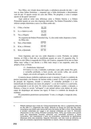 Nos filhos, em virtude dessa derivação, a substância procede da mãe — por
isso as duas linhas femininas -, enquanto que a linha dominante e determinante
vem do pai. O oposto ocorre no caso das filhas. Na progênie, o sexo é sempre
oposto ao de quem "procura".
      Aqui pode-se notar uma diferença entre a Ordem Interna e a Ordem
Primordial quanto ao sexo dos trigramas derivados. Na Ordem Primordial a linha
inferior sempre determina o sexo e os filhos então são:

1)    Chên, o Incitar:
2)    Li, o Aderir (o sol):
3)    Tui, a Alegria:
       No esquema da Ordem Primordial (fig. 1), eles estão todos dispostos a leste.
       As filhas são:
1)    Sun, a Suavidade:
2)    K'an, o Abismai:
3)    Kên, a Quietude:


       Estes trigramas, por sua vez, estão dispostos a oeste. Portanto, na urdem
 Interna, só Chên e Sun não se modificam quanto ao sexo. O esquema (fig. 2)
 mostra os três filhos à esquerda de Ch'ien, do Criativo, enquanto K'un tem as duas
 filhas mais velhas à sua direita e a filha mais moça à sua esquerda, entre ela
 própria, K'un, e Ch'ien.
             11 - Simbolismo Adicional.
             O Criativo é o céu, é redondo, o príncipe, o pai, jade, metal, frio, gelo,
             o vermelho profundo, o bom cavalo, um cavalo velho, um cavalo
             magro, um cavalo selvagem, os frutos das árvores.
      A maioria desses símbolos explicam-se por si mesmos. O jade é o símbolo da
pureza imaculada e da firmeza; do mesmo modo o metal. O frio e o gelo resultam
da posição do trigrama, situado a noroeste. O vermelho profundo é a cor
intensificada do luminoso (no texto ele próprio13, a cor do Criativo é o azul-noite,
que corresponde à cor do céu). Os vários cavalos indicam o poder, a duração, a
firmeza, a força (o cavalo "selvagem" é um animal mítico com dentes de serra,
capaz de despedaçar até mesmo um tigre). O fruto é o símbolo da duração da
mudança.
      Os comentários posteriores acrescentam: "é reto, é o dragão, é roupa de cima,
a palavra".



13       Wilhelm distingue aqui o texto do I Ching propriamente dito, isto é, o Julgamento atribuído
         ao Rei Wên e o Julgamento das linhas, atribuído ao Duque de Chou.das Dez Asas,
         comentários que distam pelo menos 600 anos dos textos de Wên e Chou. Essa distinção
         é também sustentada por Legge e em especial enfatizada por lulian K. Shchutskii
         (Researches on the I Ching. Princeton University Press, 1979), que mostra como grande
         parte dos especialistas chineses, atribuindo uma autoridade excessiva a esses
         comentários, vem interpretando o texto via comentários, esquecendo as significativas
         diferenças entre eles existentes. Segundo Shchutskii, com isso muito se adicionou ao
         texto de conteúdos originalmente inexistentes no mesmo. (Nota da tradução brasileira.)

212
 