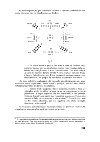 O outro diagrama, no qual os números voltam a se separar e combinam-se com
os oito trigramas, é do Lo Shu (Escritura do Rio Lo).




                                          Fig.5

            2 — Há cinco números para o céu. Para a terra há também cinco
            números. Quando eles são distribuídos entre as cinco posições, cada um
            encontra seu complemento. A soma dos números do céu é vinte e cinco.
            A soma dos números da terra é trinta. A soma total dos números do céu
            e da terra é cinqüenta e cinco. É isso que complementa as mutações e as
            transformações, e o que põe em movimento os demônios e os deuses.
      As notas anteriores esclarecem este parágrafo satisfatoriamente, não sendo
necessárias outras explicações. Assim como o parágrafo anterior, este também
pertence sem dúvida a um período mais recente.
           3 - O número total é cinqüenta. Desses cinqüenta, quarenta e nove são
           utilizados, sendo divididos em duas partes para representar as forças
           primordiais. A seguir separa-se um para representar os três poderes.
           Conta-se de quatro em quatro para representar as estações. Coloca-se o
           restante de lado, para representar o mês adicional17. Em cada cinco anos
           há dois meses adicionais, por isso repete-se esta última operação,
           obtendo-se, assim, o total.
     O processo da consulta oracular é aqui relacionado aos processos cósmicos. O
procedimento ao se consultar o oráculo consiste no seguinte:



17
   O calendário lunar usado na China era ajustado a cada dois anos e meio pelo acréscimo de
um mês adicional. Esse mês era interposto, em ordem consecutiva, entre o segundo e o
décimo primeiro mês. (Nota da tradução brasileira.)


                                                                                      231
 