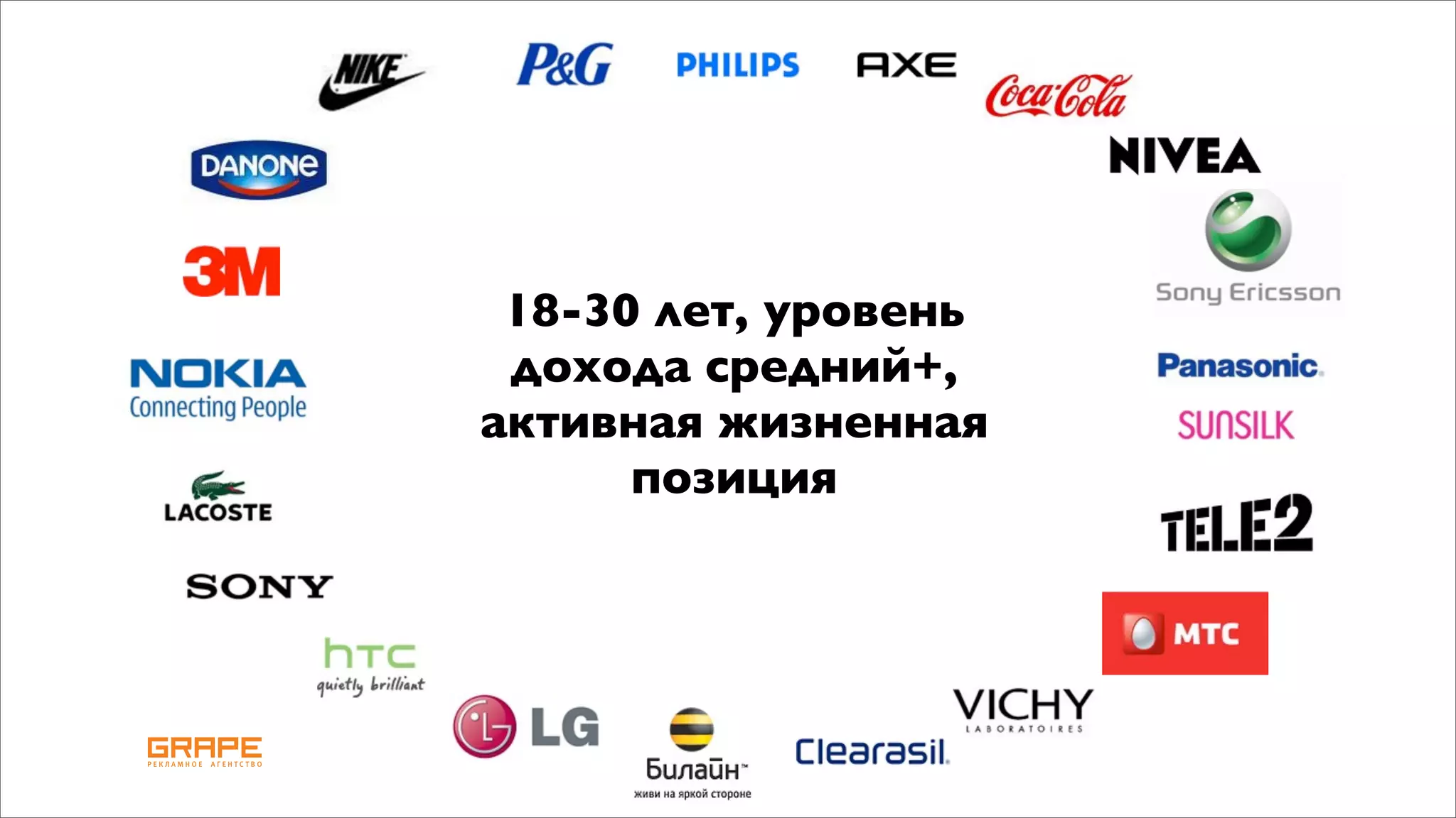 18-30 лет, уровень
 дохода средний+,
активная жизненная
      позиция
 