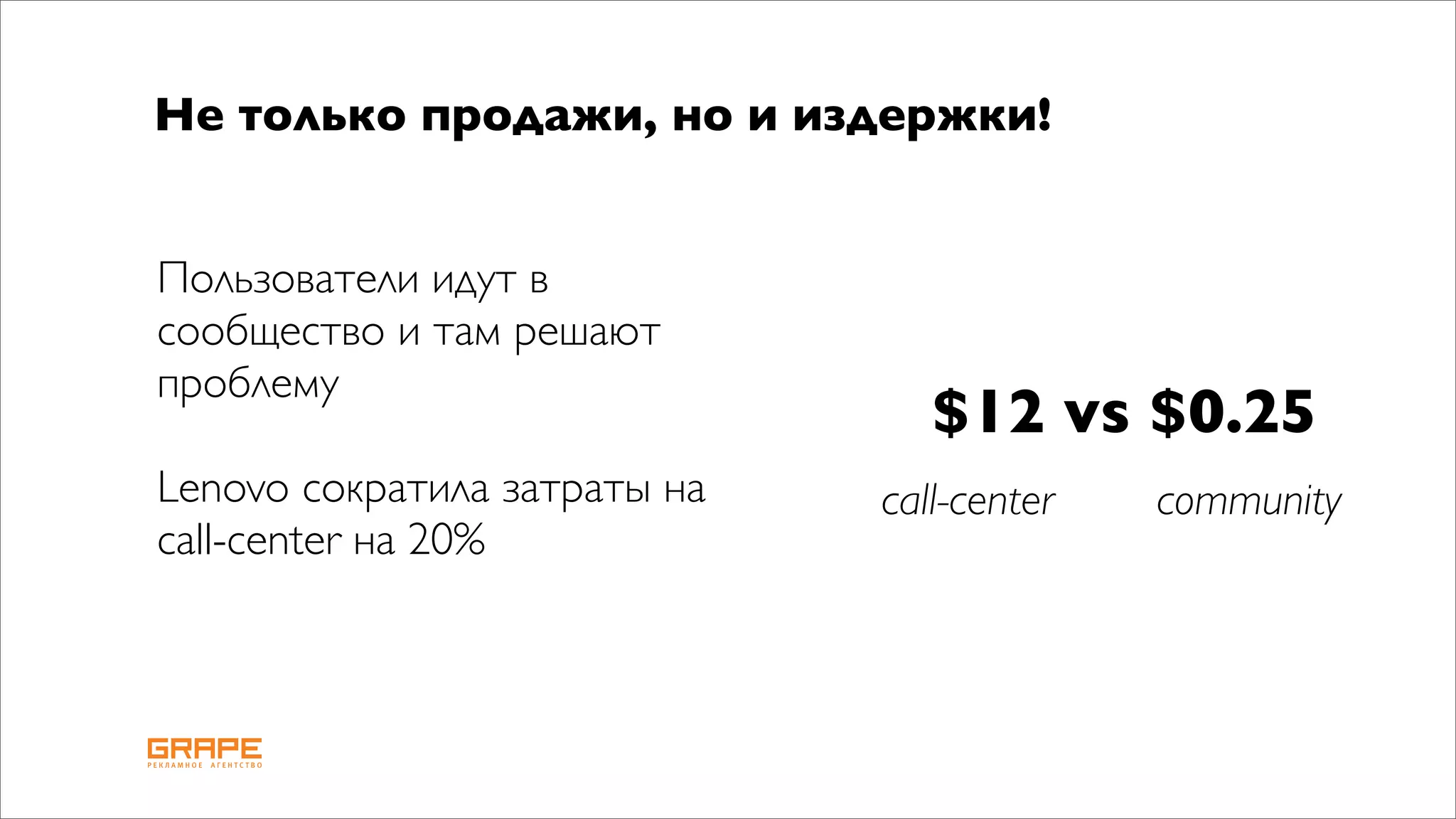 Не только продажи, но и издержки!


Пользователи идут в
сообщество и там решают
проблему
                                 $12 vs $0.25
Lenovo сократила затраты на   call-center   community
call-center на 20%
 