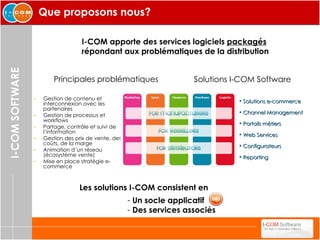 Que proposons nous? Gestion de contenu et interconnexion avec les partenaires Gestion de processus et workflows Partage, contrôle et suivi de l’information Gestion des prix de vente, des coûts, de la marge  Animation d’un réseau (écosystème vente) Mise en place stratégie e-commerce I-COM apporte des services logiciels  packagés   répondant aux problématiques de la distribution Principales problématiques Solutions I-COM Software Solutions e-commerce Channel Management Portails métiers Web Services Configurateurs Reporting Les solutions I-COM consistent en Un socle applicatif Des services associés 