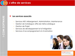 L’offre de services Les services associés Services ASP: Hébergement, Administration, Maintenance Gestion de Catalogue: offre de méta-catalogue  Gestion de Projet Services de développement et d’intégration Services d’accompagnement et d’animation 