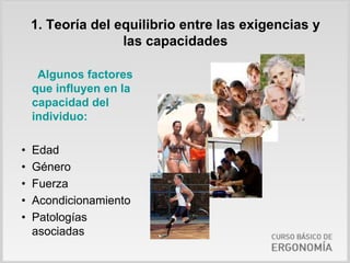 1. Teoría del equilibrio entre las exigencias y
                   las capacidades

     Algunos factores
    que influyen en la
    capacidad del
    individuo:

•   Edad
•   Género
•   Fuerza
•   Acondicionamiento
•   Patologías
    asociadas
 