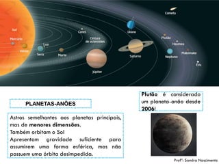 8 
Astrossemelhantesaosplanetasprincipais, masdemenoresdimensões. 
TambémorbitamoSol 
Apresentamgravidadesuficienteparaassumiremumaformaesférica,masnãopossuemumaórbitadesimpedida. 
PLANETAS-ANÕES 
Plutãoéconsideradoumplaneta-anãodesde2006! 
Profª: Sandra Nascimento  