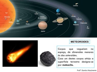 11 
Corposquevagueiamnoespaço,dedimensõesmenoresàsdosasteroídes. 
Casoumdestescorposatinjaasuperfícieterrestredesigna-sepormeteorito. 
METEOROIDES 
Profª: Sandra Nascimento  