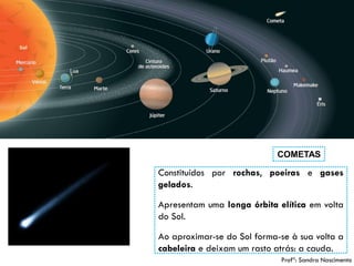 9 
Constituídosporrochas,poeirasegasesgelados. 
ApresentamumalongaórbitaelíticaemvoltadoSol. 
Aoaproximar-sedoSolforma-seàsuavoltaacabeleiraedeixamumrastoatrás:acauda. 
COMETAS 
Profª: Sandra Nascimento  