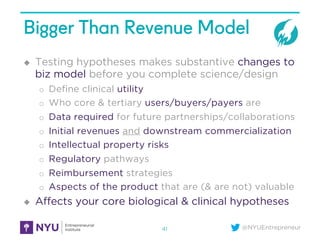 @NYUEntrepreneur
Bigger Than Revenue Model
u Testing hypotheses makes substantive changes to
biz model before you complete...