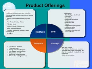Product Offerings Collaborative ideation and open innovation Exchange ideas between the corporate and the individuals.  Platform to manage innovation programs online. Peer Review & Rating of Ideas Polling on Ideas Establishing Idea Relationships Active Discussion Boards Funneling and filtering of ideas at  each hierarchy level  Much More………………… Meet New People Stay Updated about special occasions Send real gifts, flowers, chocolates, etc. Stay Connected with friends, family and loved ones Create remembrances •  Attendance  • Benefits Open Enrollment  • Canadian  • Email Alerts  • Employee Self Service  • Multi Currency  • Multi Language  • Payroll  • Performance Management and Compensation • Position Control • Succession Management  • Time Collection Crowdsource Problems Protect your idea Manage innovation Programs Earn rewards and recognition Get your idea funded Buy license and technologies IP Consulting and legal services INNOFLUX the3iportal Krossings SIRH 