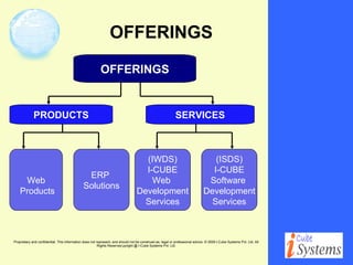 OFFERINGS OFFERINGS SERVICES PRODUCTS (IWDS) I-CUBE Web  Development Services (ISDS) I-CUBE Software  Development  Services ERP  Solutions Web Products 