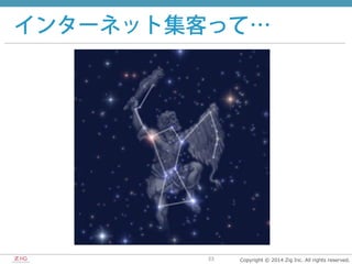 Copyright  ©  2014  Zig  Inc.  All  rights  reserved.33
インターネット集客って…
 