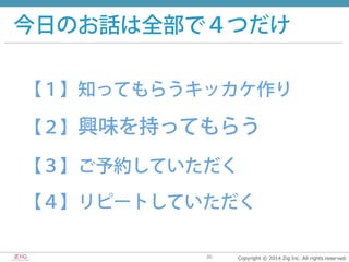 Copyright  ©  2014  Zig  Inc.  All  rights  reserved.36
今日のお話は全部で４つだけ
【１】知ってもらうキッカケ作り
【２】興味を持ってもらう
【３】ご予約していただく
【４】リピートしていただく
 