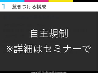 copyright	
  (C)	
  2015	
  ZIG	
  Inc.	
  All	
  rights	
  reserved.
１ 惹きつける構成
例１：お客様の声を利用する
肩こりでお悩みだった○○さんは、
職業柄 ずっと肩こりに悩まされていて頭痛もしばしばだったそうです。
（施術の話：中略）
現在では趣味だったバドミントンに打ち込んでいるそうで、
趣味に仕事に充実した日々を送っているそうです！
無理しすぎてお身体崩した際には、またご来店下さいね(^^)
自主規制	
  
※詳細はセミナーで
 